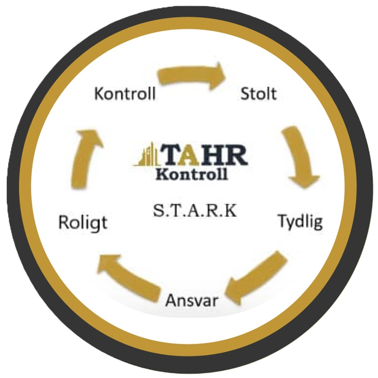 tahr-kontroll-diagram
